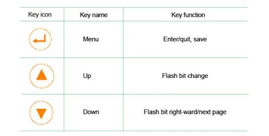 HMI for Parameters Setting