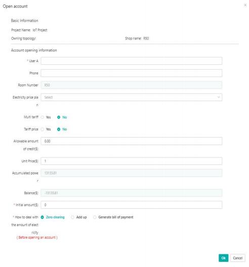 Monitoring details (financial staff)
