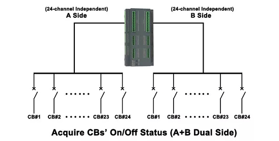 Switch On/Off Status Detection