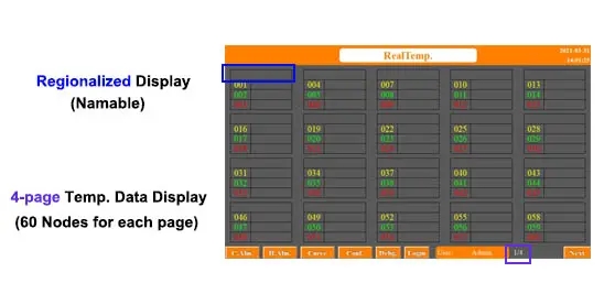 ATP001KT 01 Inch Touch Screen