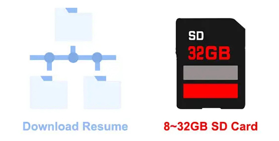 Support Data Download Resume&Storage