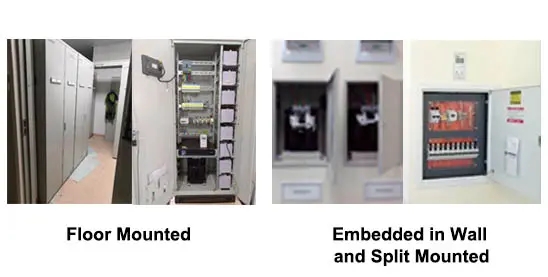 Various Installation Types
