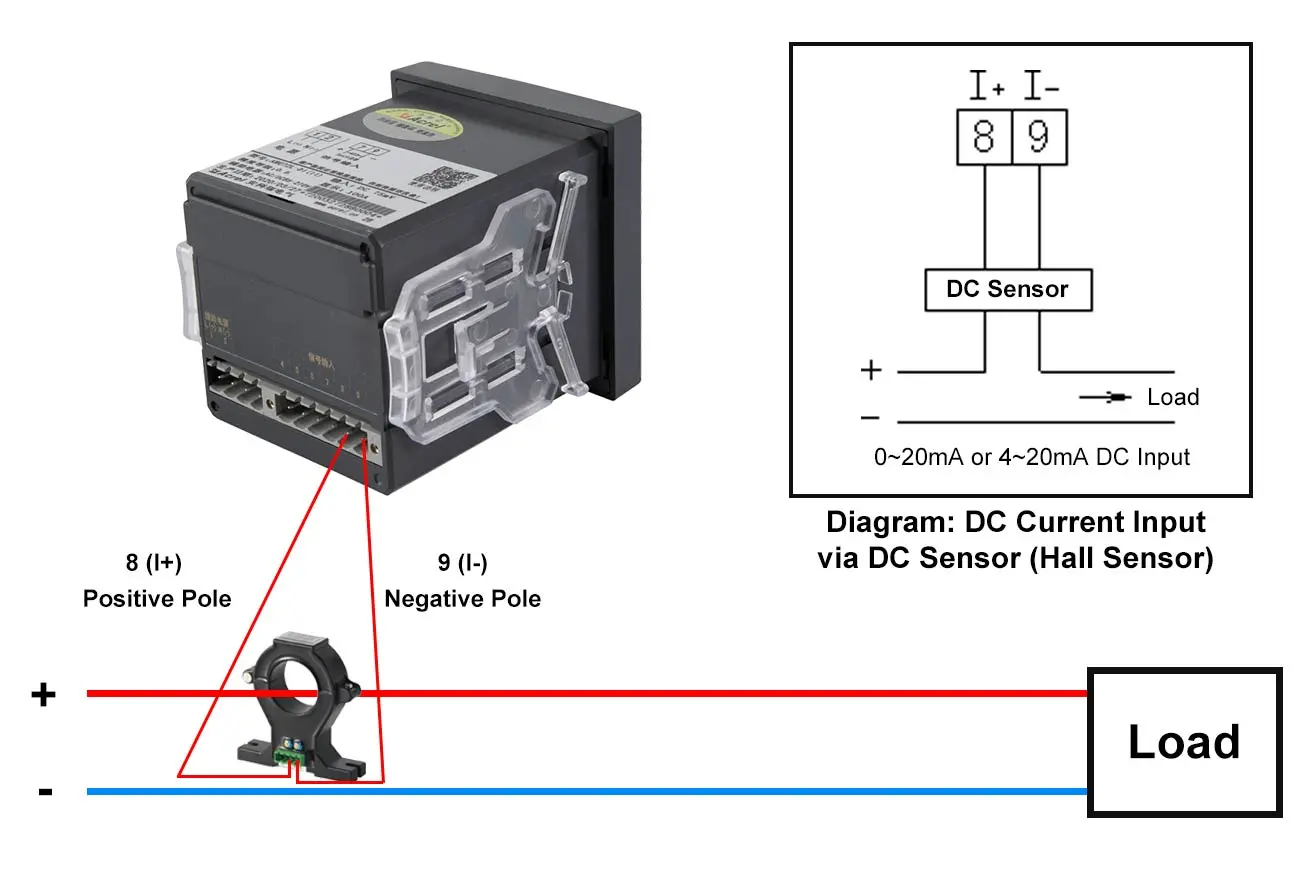 AMC72-DI Dc Current Amp Meter
