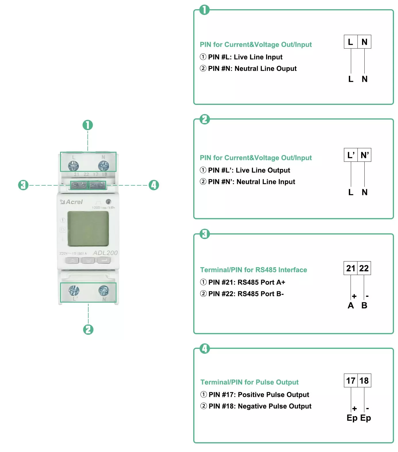 Adl200 Power Meter 1 Phase