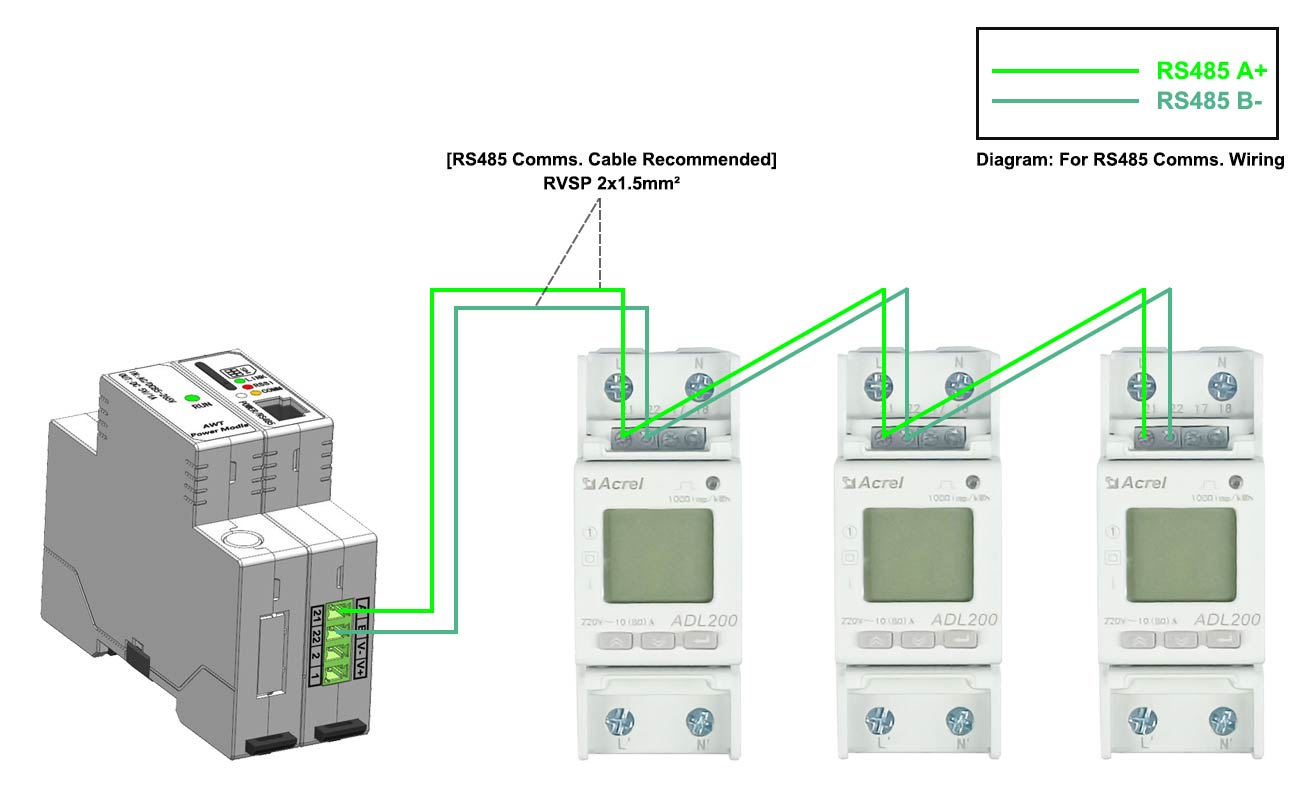 One Phase Electric Meter Wiring Of Rs485 Communication.