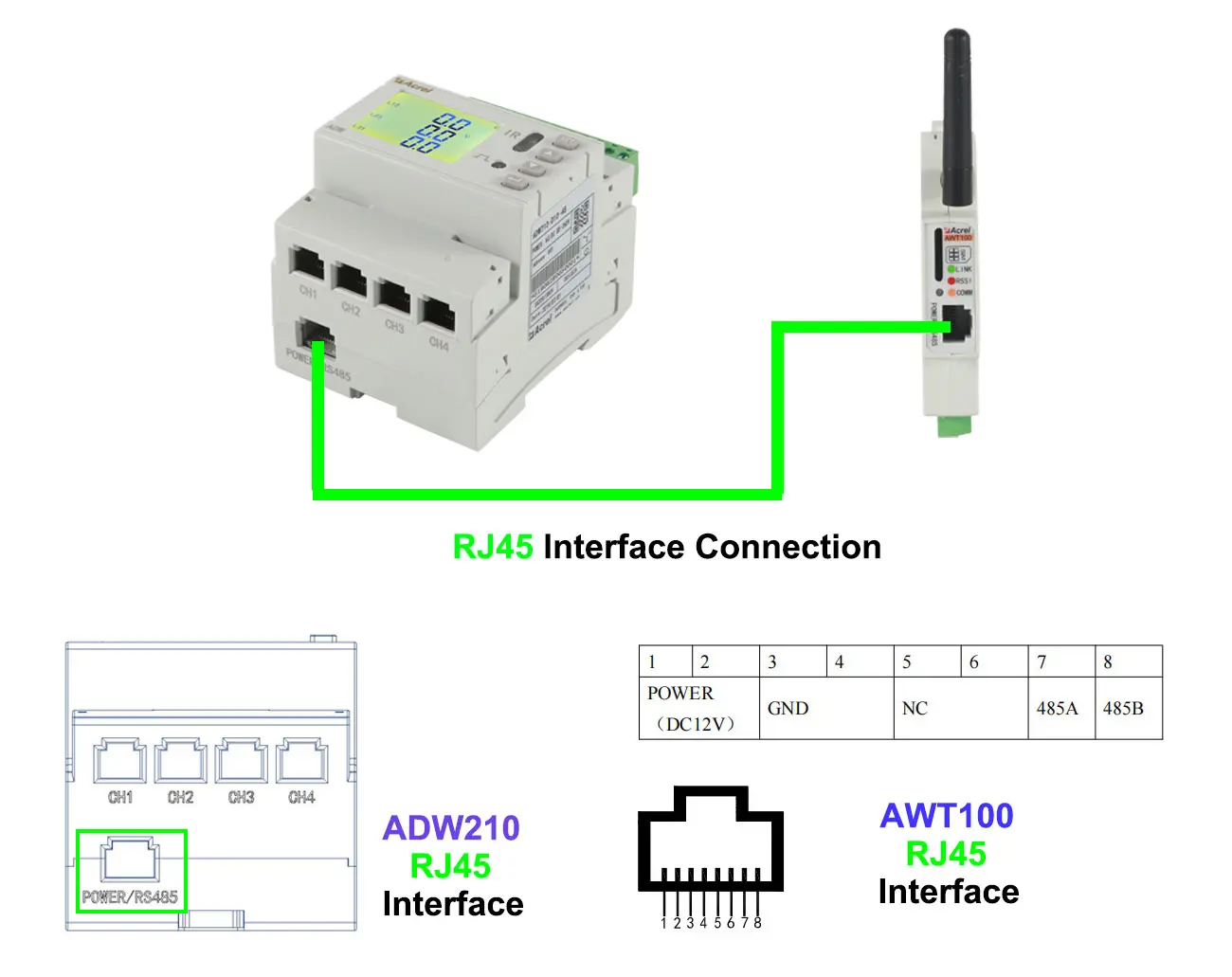 acrel-adw210-multi-circuits-smart-meter-manufacturer.png