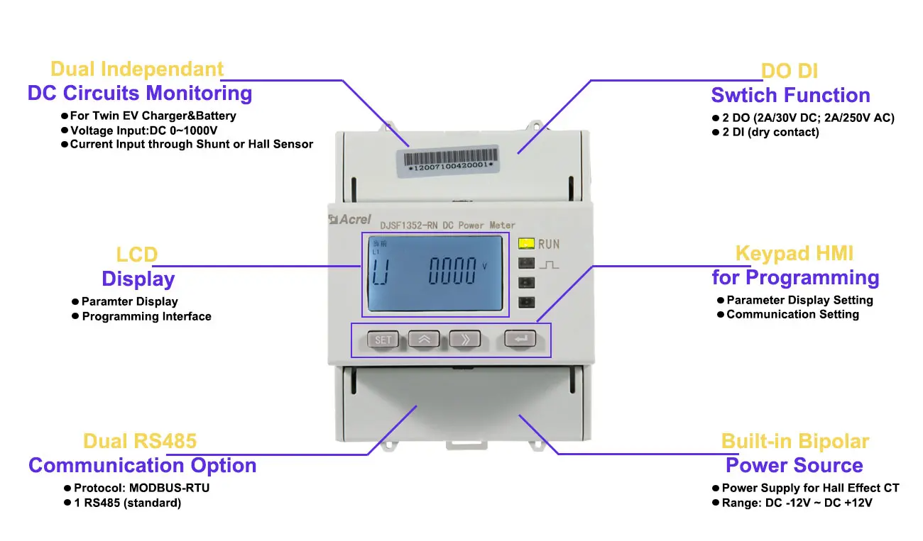 Ul Energy Meter