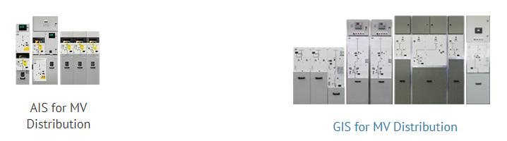 Acrel Wireless Temperature Measurement Project In Italy