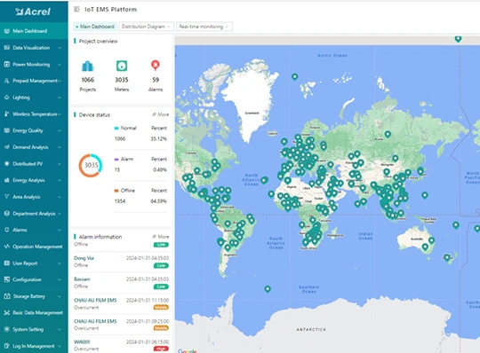 Projet de gestion de l'énergie de DARWIN PORT en Australie