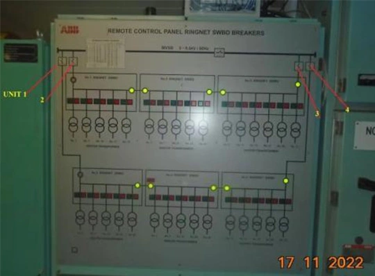Projet de gestion de l'énergie de MSC Marine en Turquie